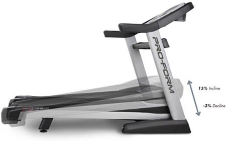 ProForm-Pro-4500-Treadmill-Incline